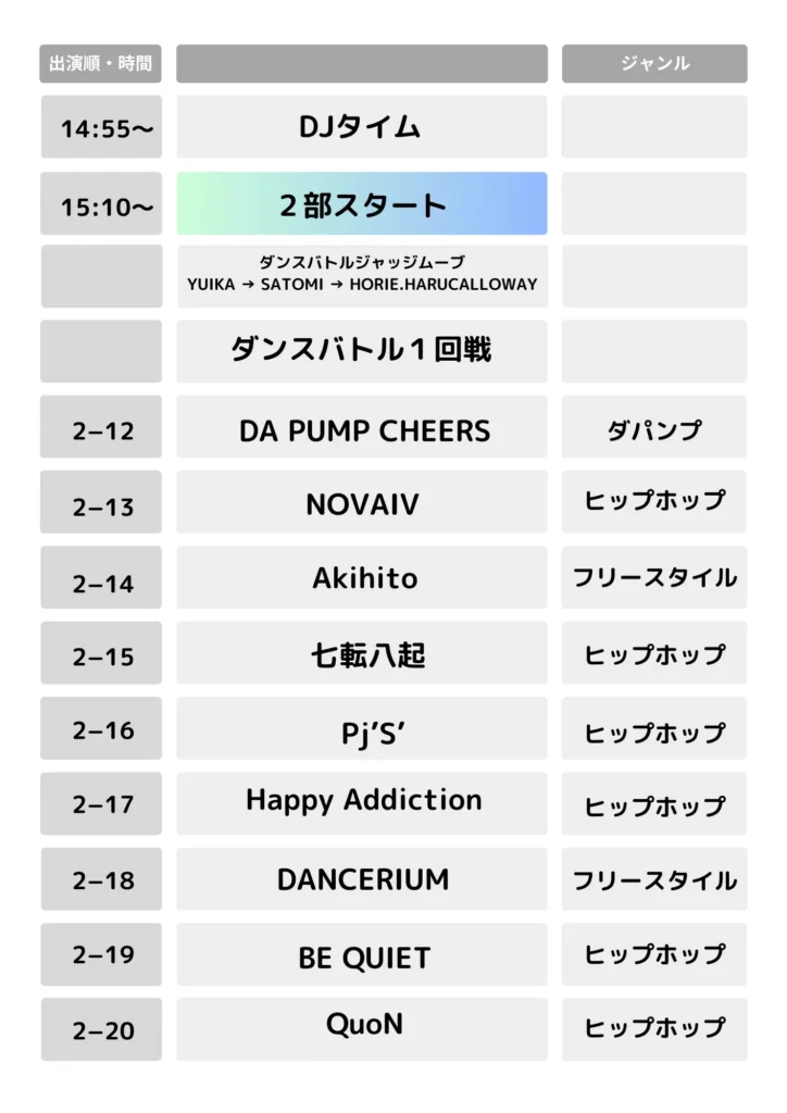 タイムテーブル