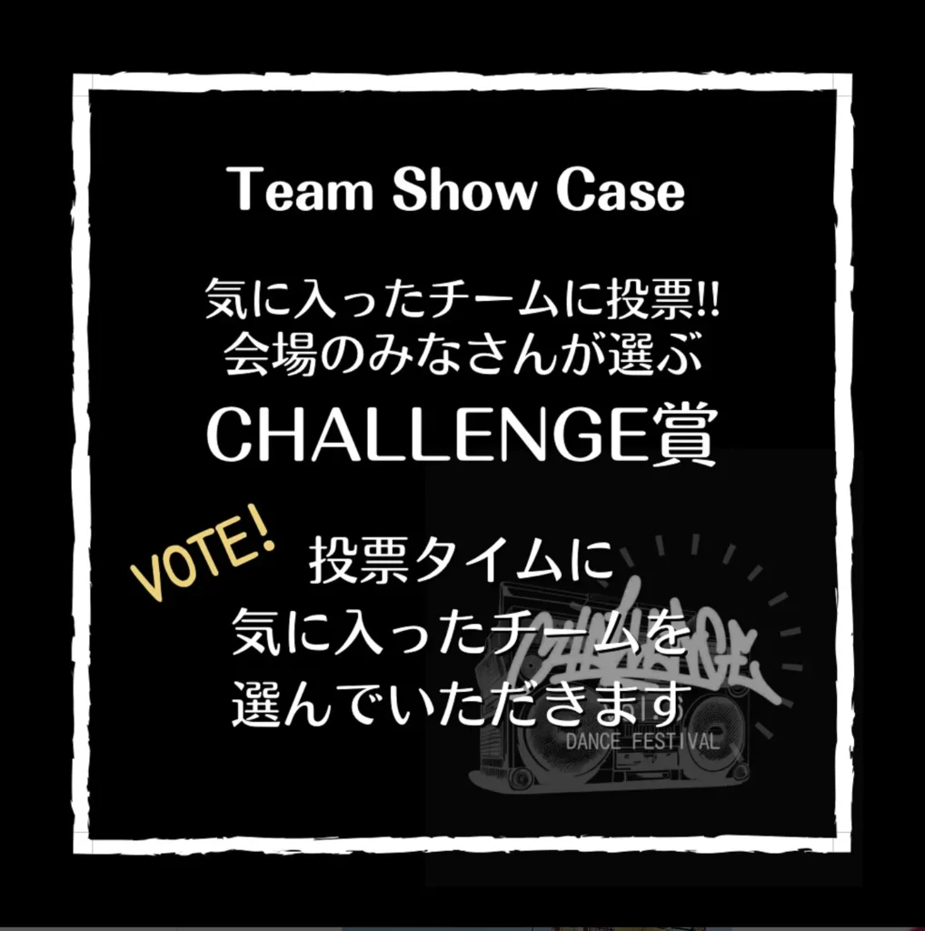 Team Show Caseコンテスト