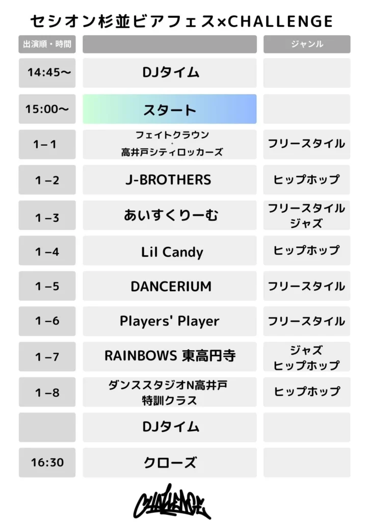 セシオン杉並×CHALLENGE ダンスショーケースタイムテーブル